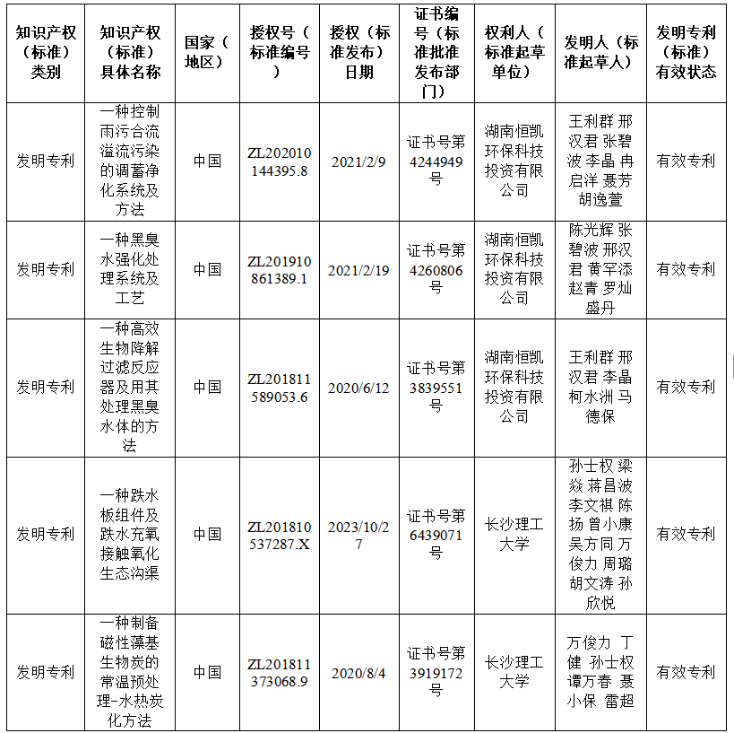企业微信截图_17552575739039.png 企业微信截图_17552575739039.png